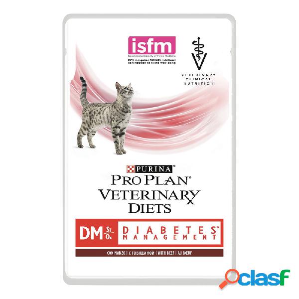 Purina Pro Plan Veterinary Diets Cat DM Diabetes Management