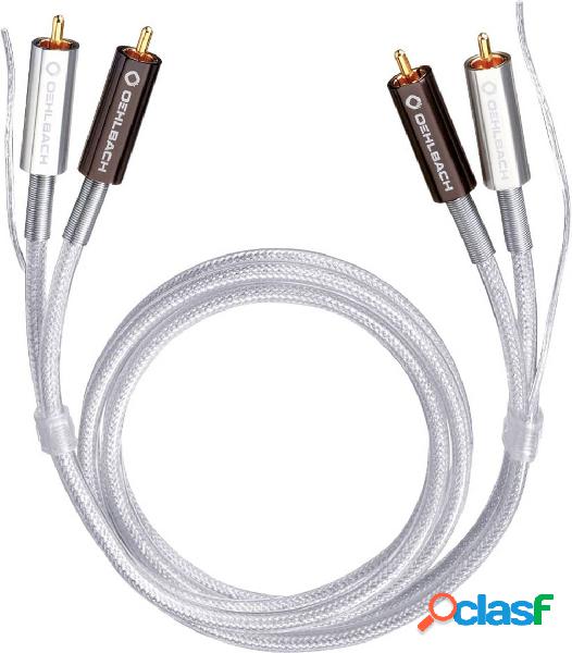 RCA Audio Cavo [2x Spina RCA - 2x Spina RCA] 1.00 m