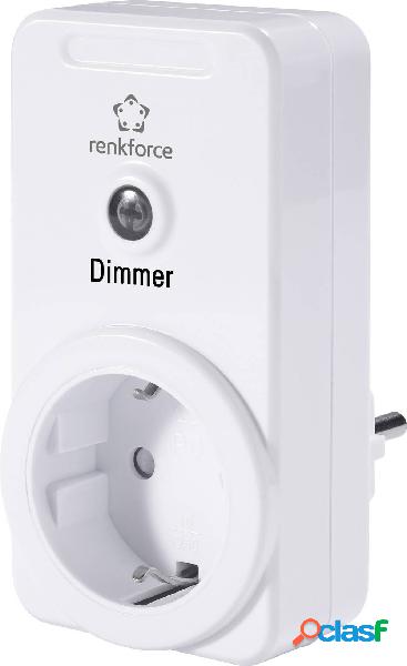 RS2W senza fili Dimmer di controllo di fase Spina intermedia