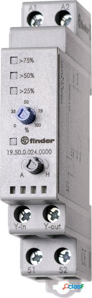 Relè di monitoraggio 1 NA Finder 19.50.0.024.0000 1 pz.