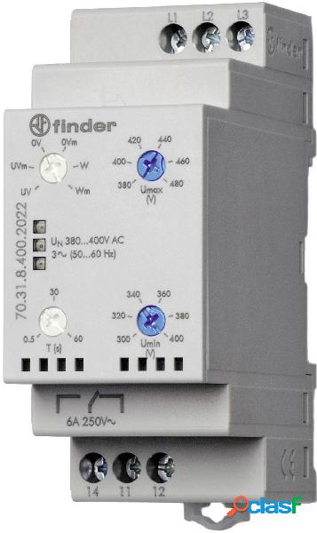 Relè di monitoraggio 380 - 415 V/AC 1 scambio Finder