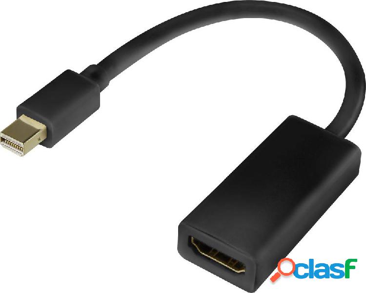 Renkforce RF-4229013 DisplayPort / HDMI Adattatore [1x Spina