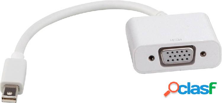 Roline USB-C™ / VGA Cavo adattatore Spina USB-C™, Presa