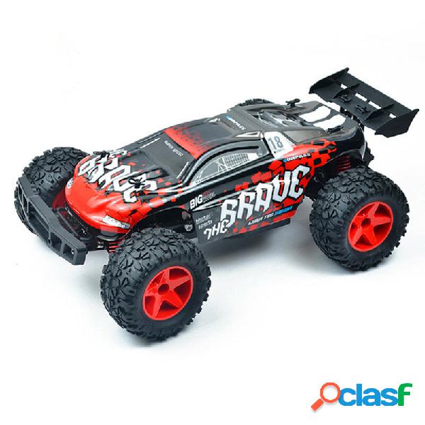 SUBOTECH BG1518 1/12 2.4G 4WD Alta velocità 35km / h