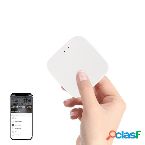 Smatrul Smart Tuya ZΙgbee 3.0 Gateway Mini Wireless remoto