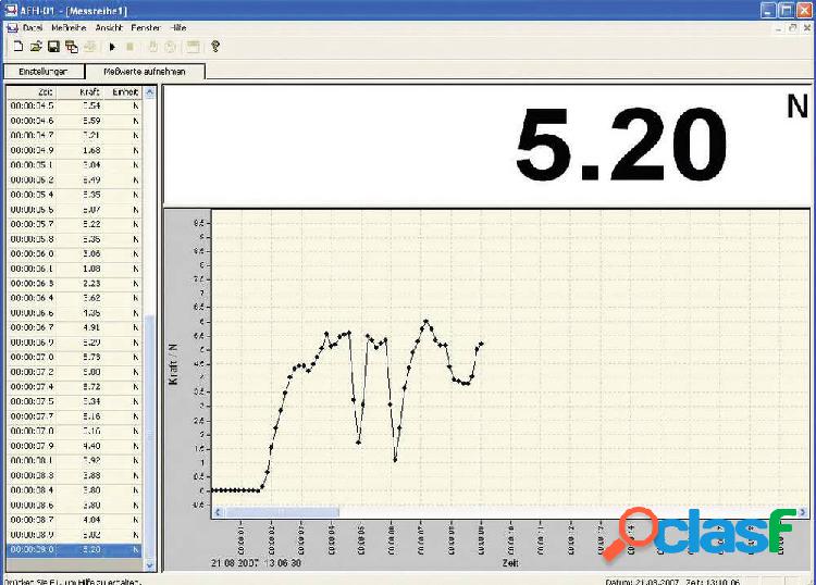 Software380AFH quasi per misuratori di forza Sauter AFH FAST