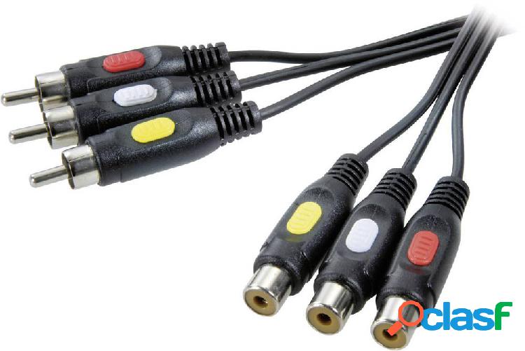 SpeaKa Professional RCA Composito AV Prolunga [3x Spina RCA