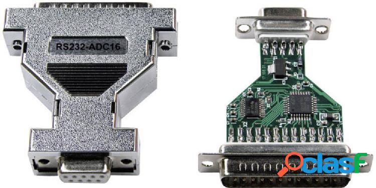 Taskit 542869 Convertitore analogico digitale RS232 1 pz.