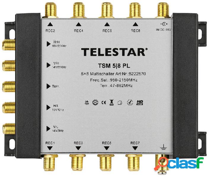 Telestar TSM 5/8 Premium Line SAT multiswitch Ingressi