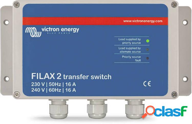Victron Energy Telecomando SDFI0000000 255 mm x 120 mm x 75