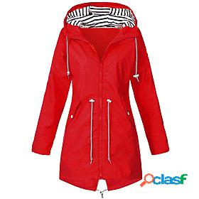 Womens Hoodie Jacket Waterproof Hiking Jacket Rain Jacket