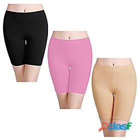 Women's Yoga Shorts Biker Shorts Shorts Bottoms 3-Piece