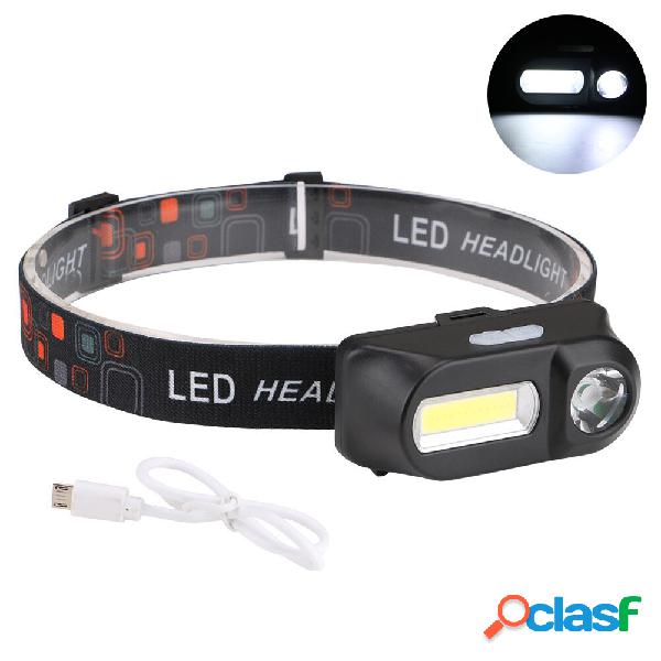 XANES LED Faro anteriore HeadLamp E-bike Bicicletta