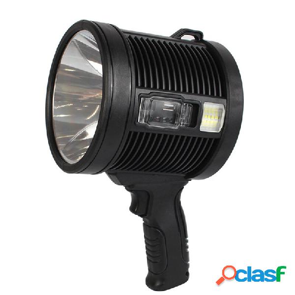 XANES T6 Potente torcia Type-C solare Pannello ricaricabile