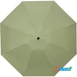 ombrello a doppio baldacchino antivento premium per pioggia