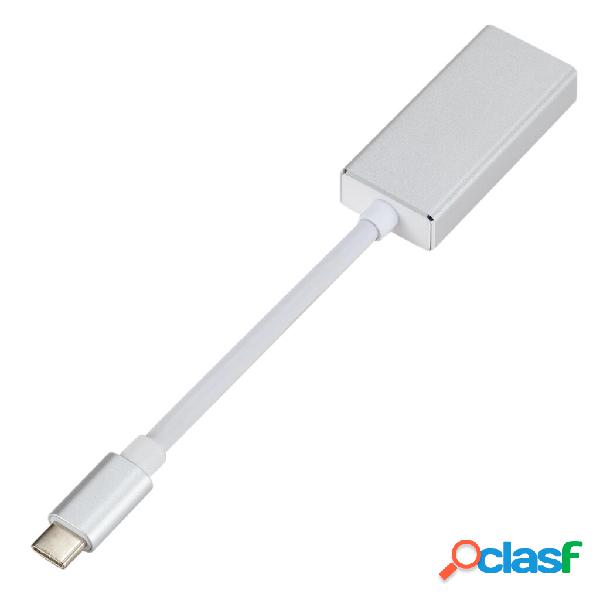 Adattatore cavo da tipo C a Mini DisplayPort USB3.1 Supporto