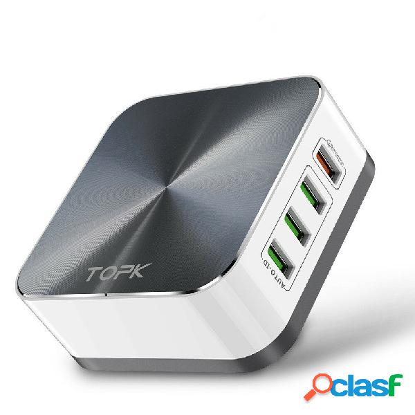 Adattatore di alimentazione per caricabatterie USB a 8 porte