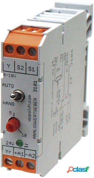 Appoldt AWG-0-10V Modulo trasmettitore analogico 1 pz.