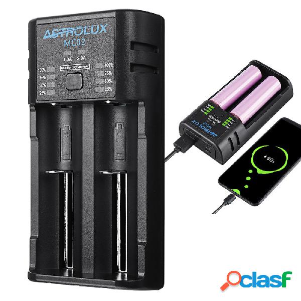 Astrolux® MC02 Caricatore USB 2 in1 Mini Batteria