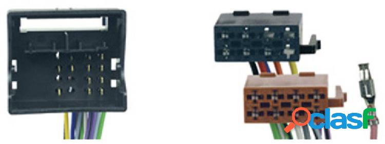 Caliber RAC1903 Cavo adattatore per radio ISO