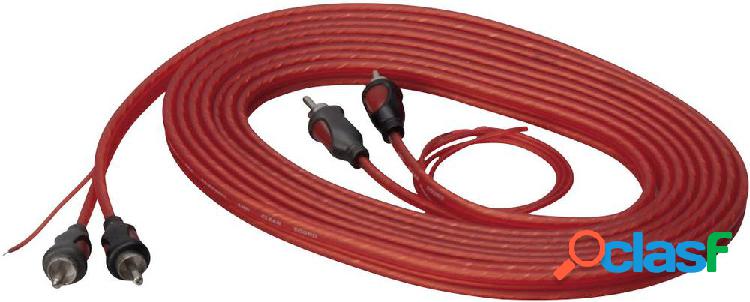 Cavo RCA 3.50 m Sinuslive CK-35 [2x Spina RCA - 2x Spina