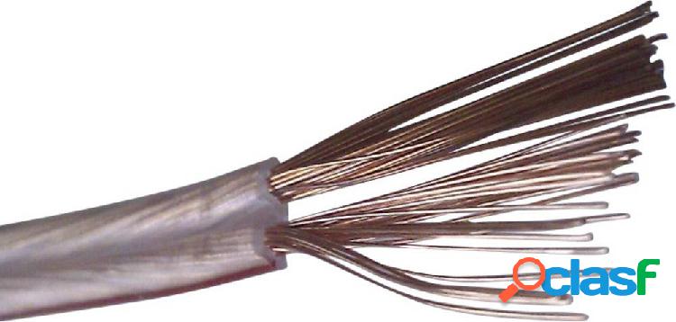 Cavo per altoparlanti 2 x 1.50 mm² Trasparente Kash LS/CCA