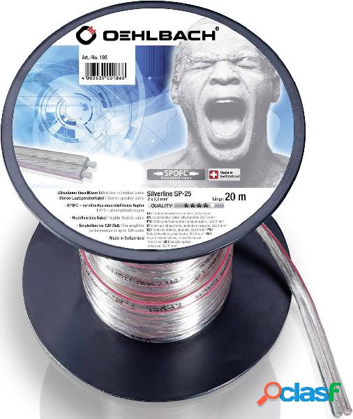 Cavo per altoparlanti 2 x 2.50 mm² Trasparente Oehlbach 186