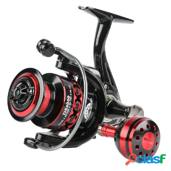 DEUKIO DS2000-7000 5.0: 1 2 + 1BB TORCIA Mulinello 13 kg Max