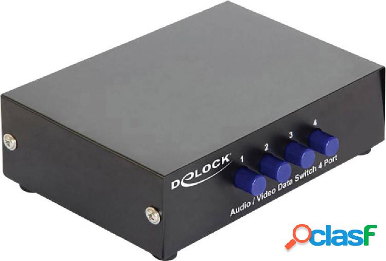 Delock 87637 4 Porte Switch Composite Utilizzo