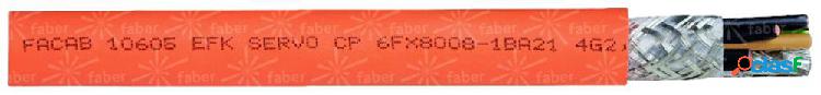 Faber Kabel FACAB EFK SERVO-CP Cavo servo 4 G 2.50 mm² + 2