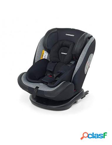 Foppapedretti - Seggiolino Auto Iturn Duofix Carbon