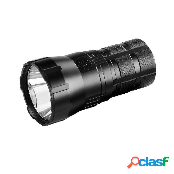 IMALENT RT90 SBT90.2 4800LM Torcia elettrica potente ultra