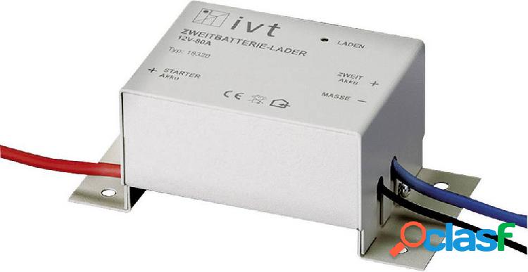 IVT 12/80 18320 Caricatore per due batterie 12 V