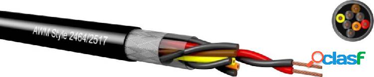 Kabeltronik LiYCY Cavo di controllo e comando 24 x 0.14 mm²