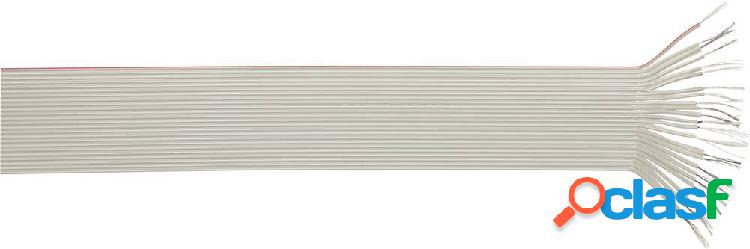 LAPP 49900047 Cavo piatto Passo: 1.27 mm 24 x 0.09 mm²