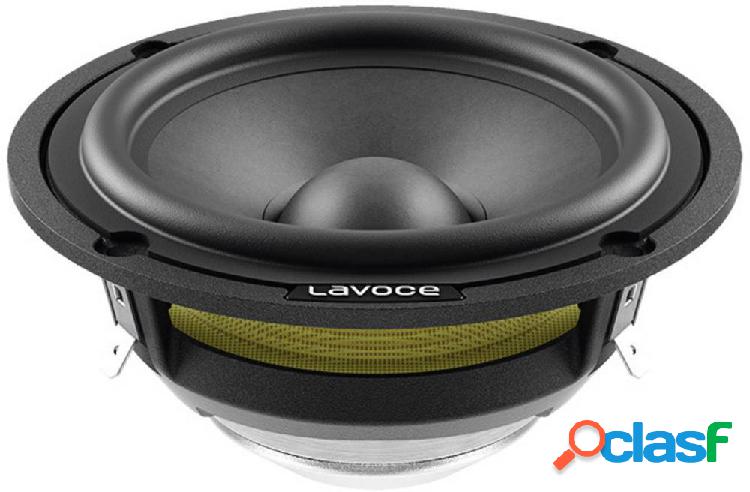 Lavoce FAN030.71 3 pollici 8 cm Banda larga 20Hz-20kHz 30 W