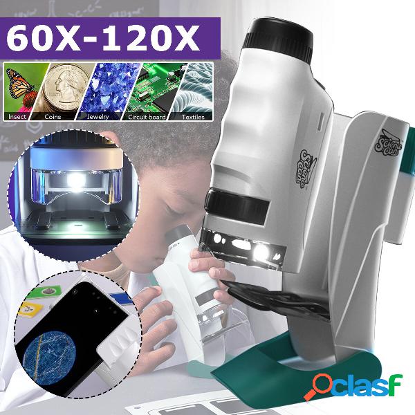 Lente dingrandimento per microscopio portatile 60X-120X
