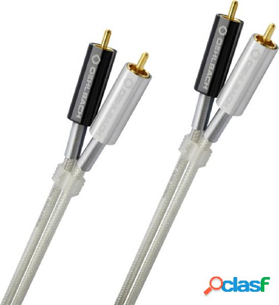 Oehlbach D1C2602 RCA Audio Cavo [2x Spina RCA - 1x Spina