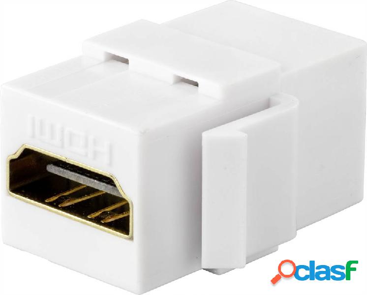 Renkforce Modulo HDMI da incasso Keystone