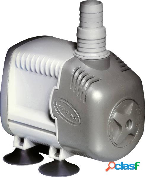 Sicce Syncra Silent 1.5 RSYI06F Pompa di ricircolo