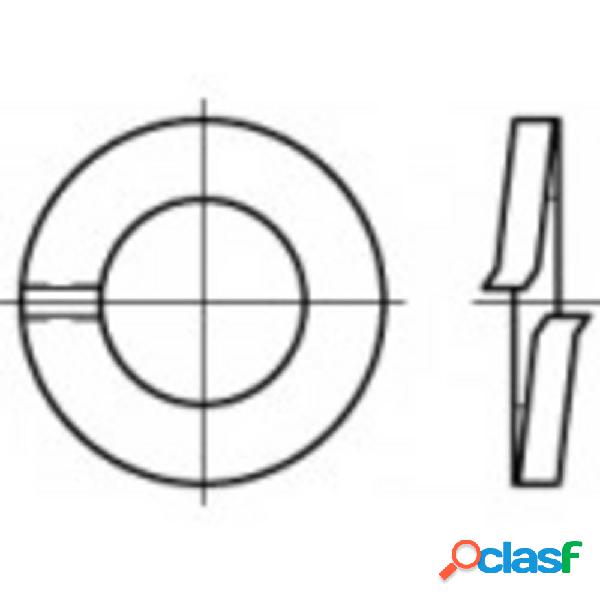 TOOLCRAFT 105726 Rondelle spaccate Diam int: 22.5 mm DIN 127