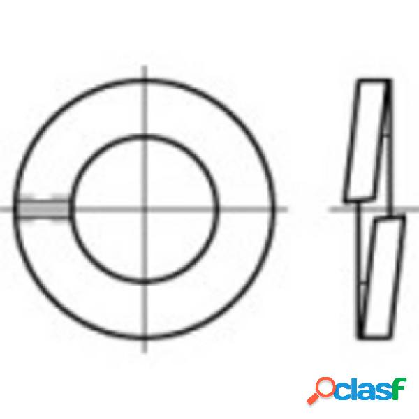 TOOLCRAFT 105739 Rondelle spaccate Diam int: 24.5 mm DIN 127