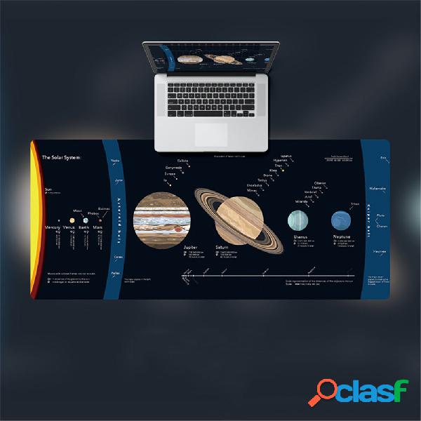 Tappetino per mouse serie Planet Earth antiscivolo in gomma