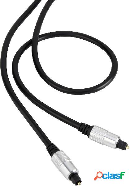 Toslink Digital Audio Cavo [1x Spina Toslink (ODT) - 1x