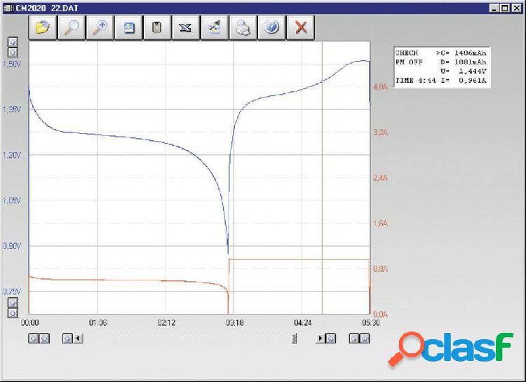 VOLTCRAFT 512016 Software Adatto per Charge Manager