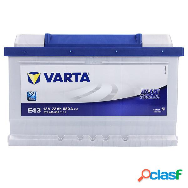 Varta Blue Dynamic 278X175X175 Ah 72 Sigla E43 572409068