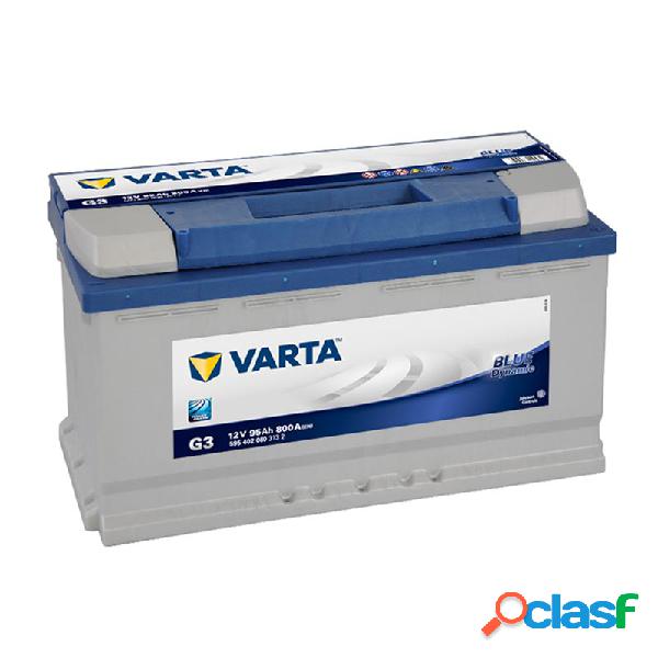 Varta Blue Dynamic 353X175X190 Ah 95 Sigla H8 595402080