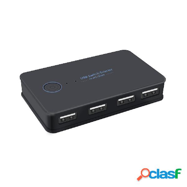 WALBUSS KM-U204A Interruttore USB due in quattro uscite per
