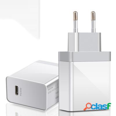 Adattatore di alimentazione per laptop 30W PD Ricarica ad