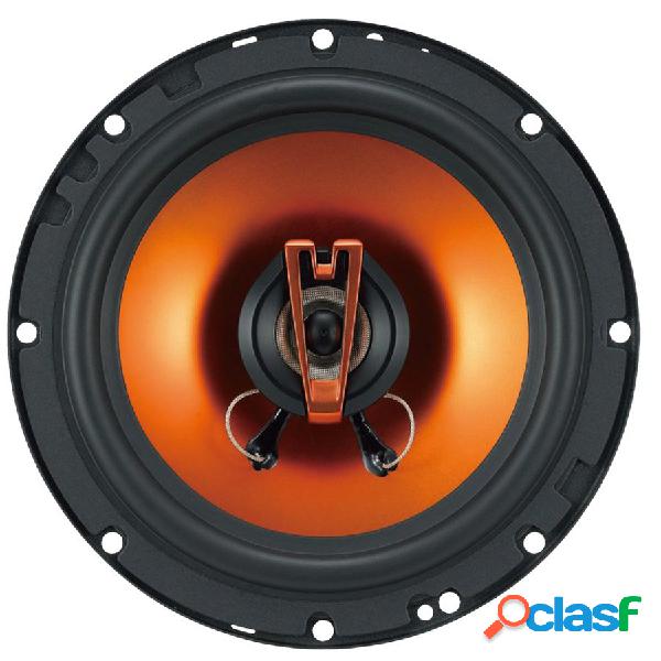 Coassiali IQ652 - CADENCE